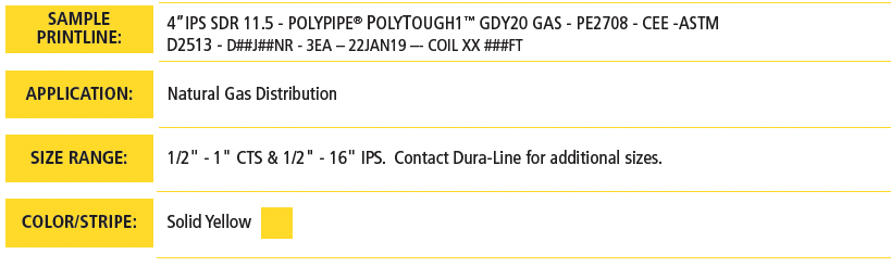 PolyTough Specs PolyTough Specs
